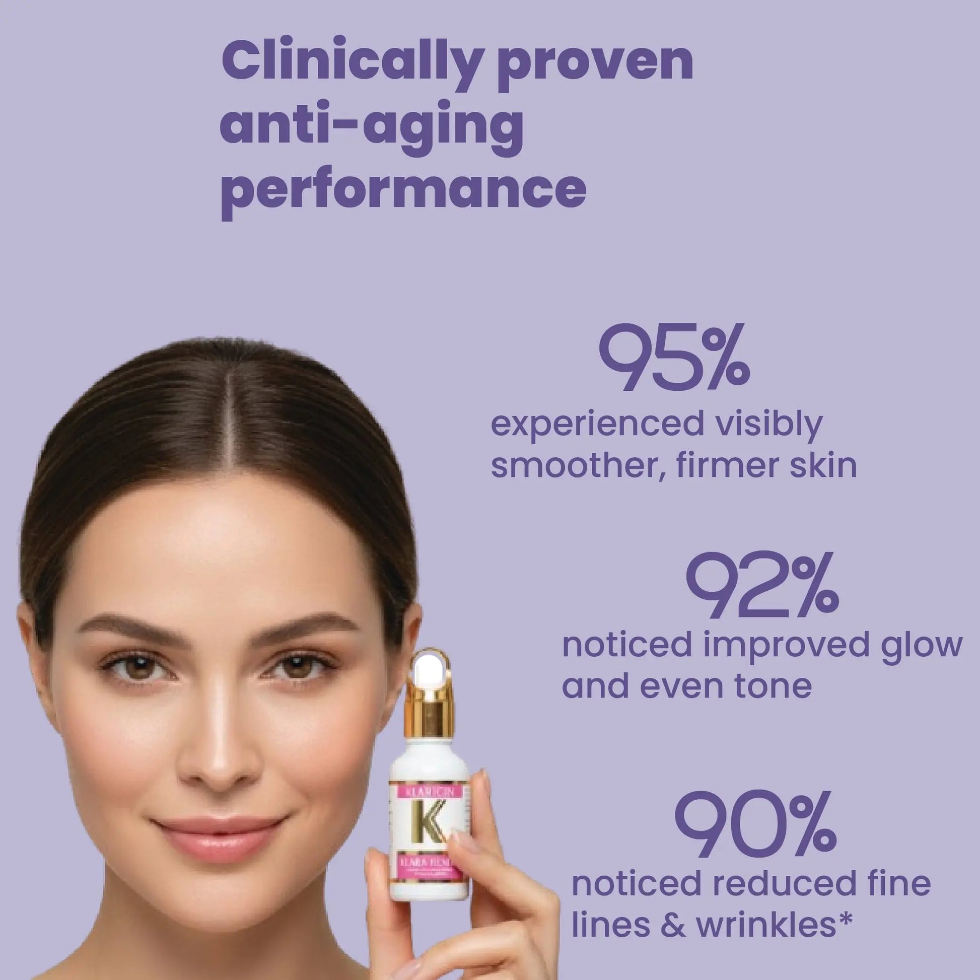 Klara Revive (Protect and Repair Antiaging Serum) Klaricin