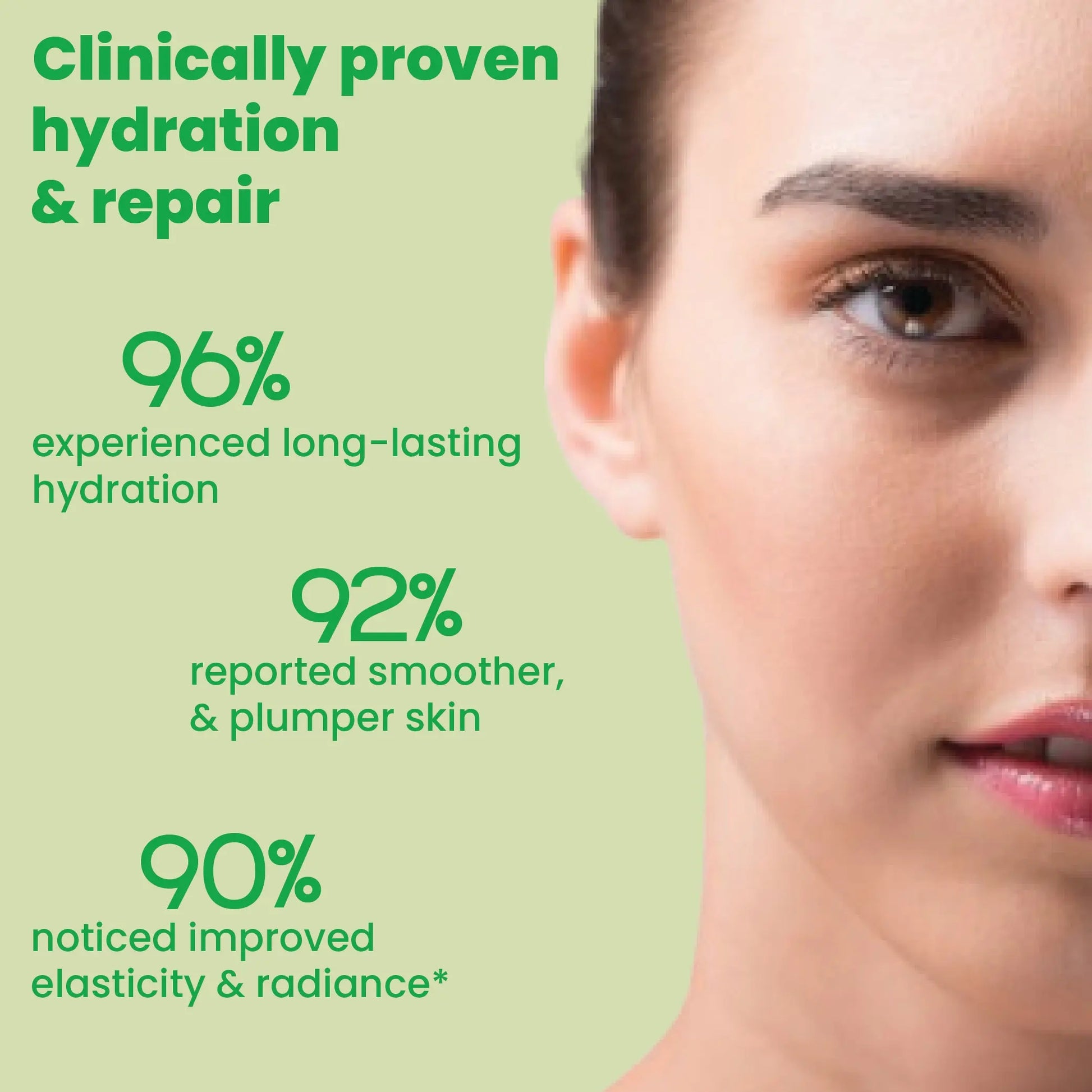 Hydra Klar (Potent Deep Moisturizing Serum) Klaricin