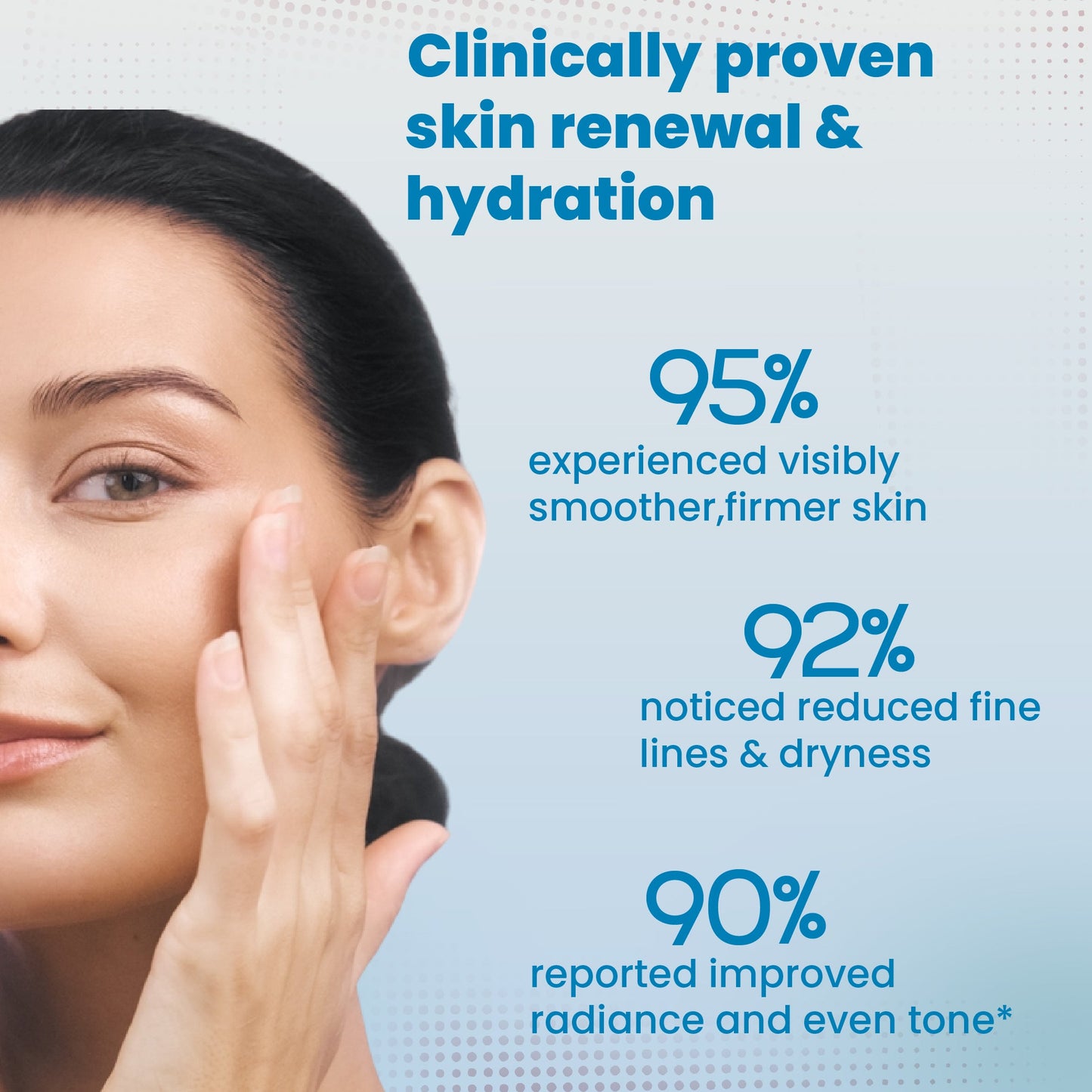 Klara Revive Plus (Hydrate & Repair Premium Anti-aging Serum) Klaricin