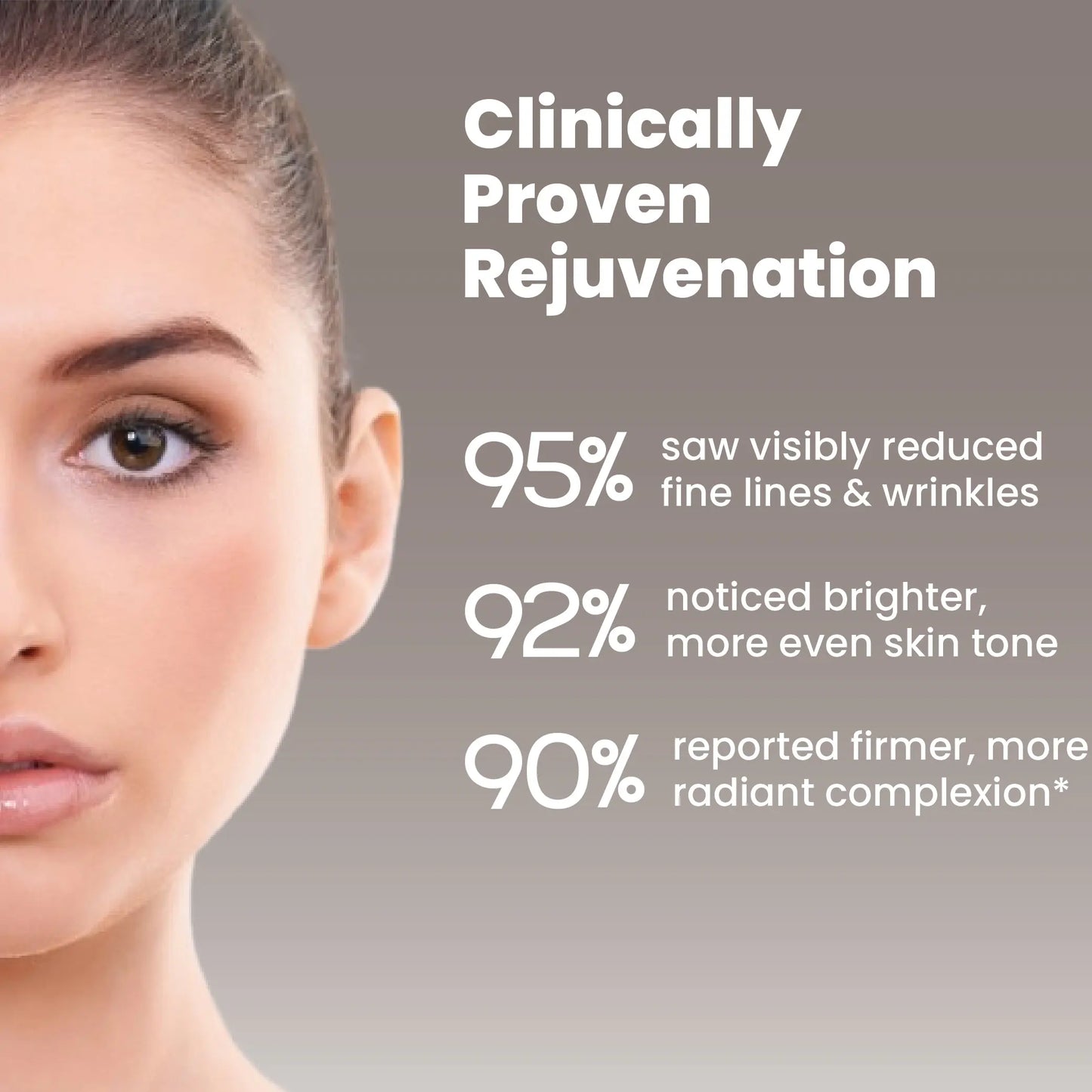 Reti Klar (Liposomal Retinol and Bakuchiol Anti-Wrinkle Serum) Klaricin