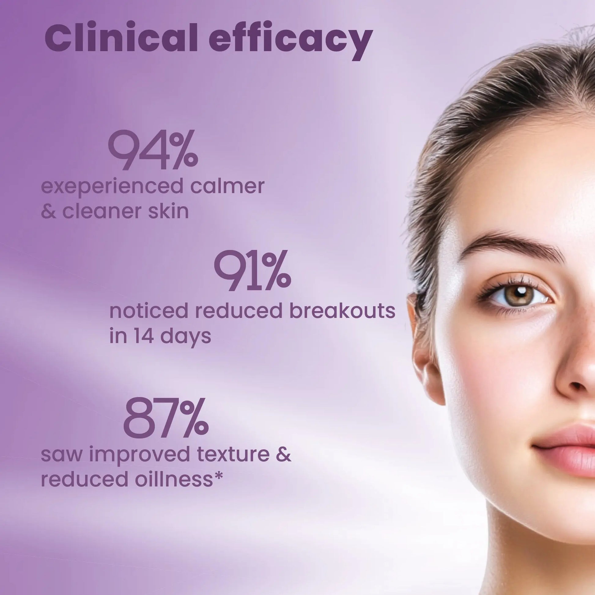 Acne Klar (Acne Care/Sebum Control Serum) Klaricin