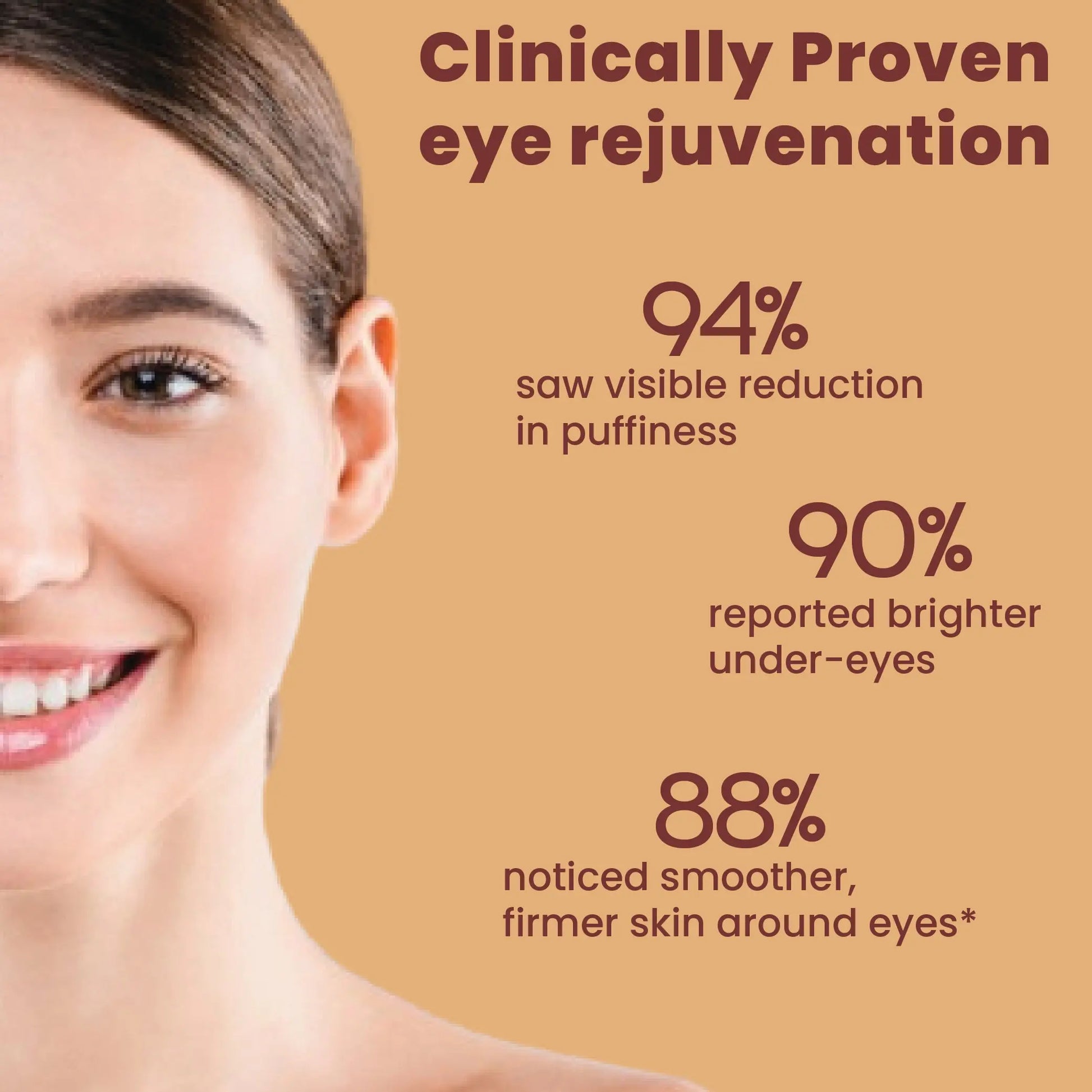 Eye Klar (Anti-Dark Circle Under Eye Serum) Klaricin