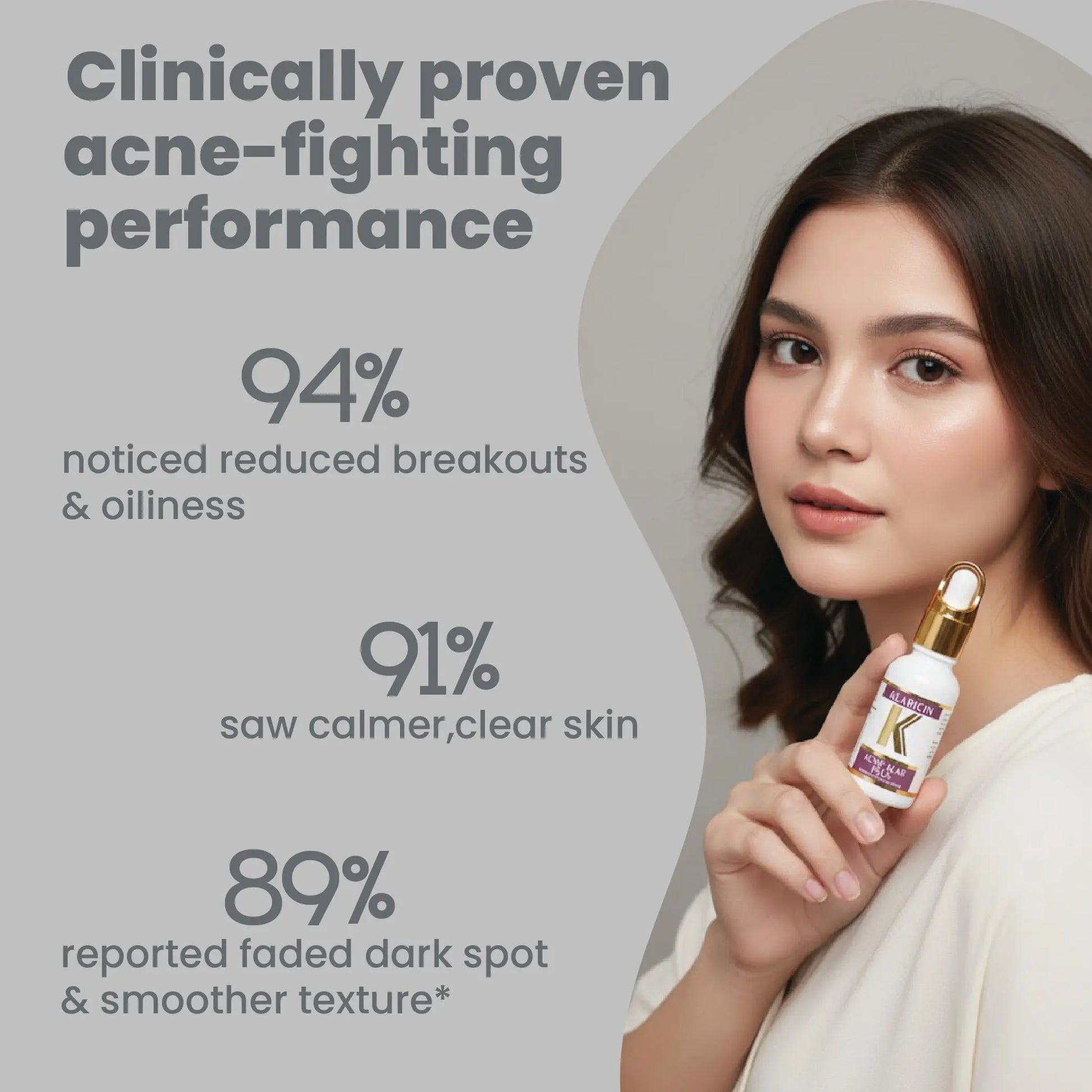 Acne Klar Plus (Repair and Hydrate Acne Recovery Serum) Klaricin