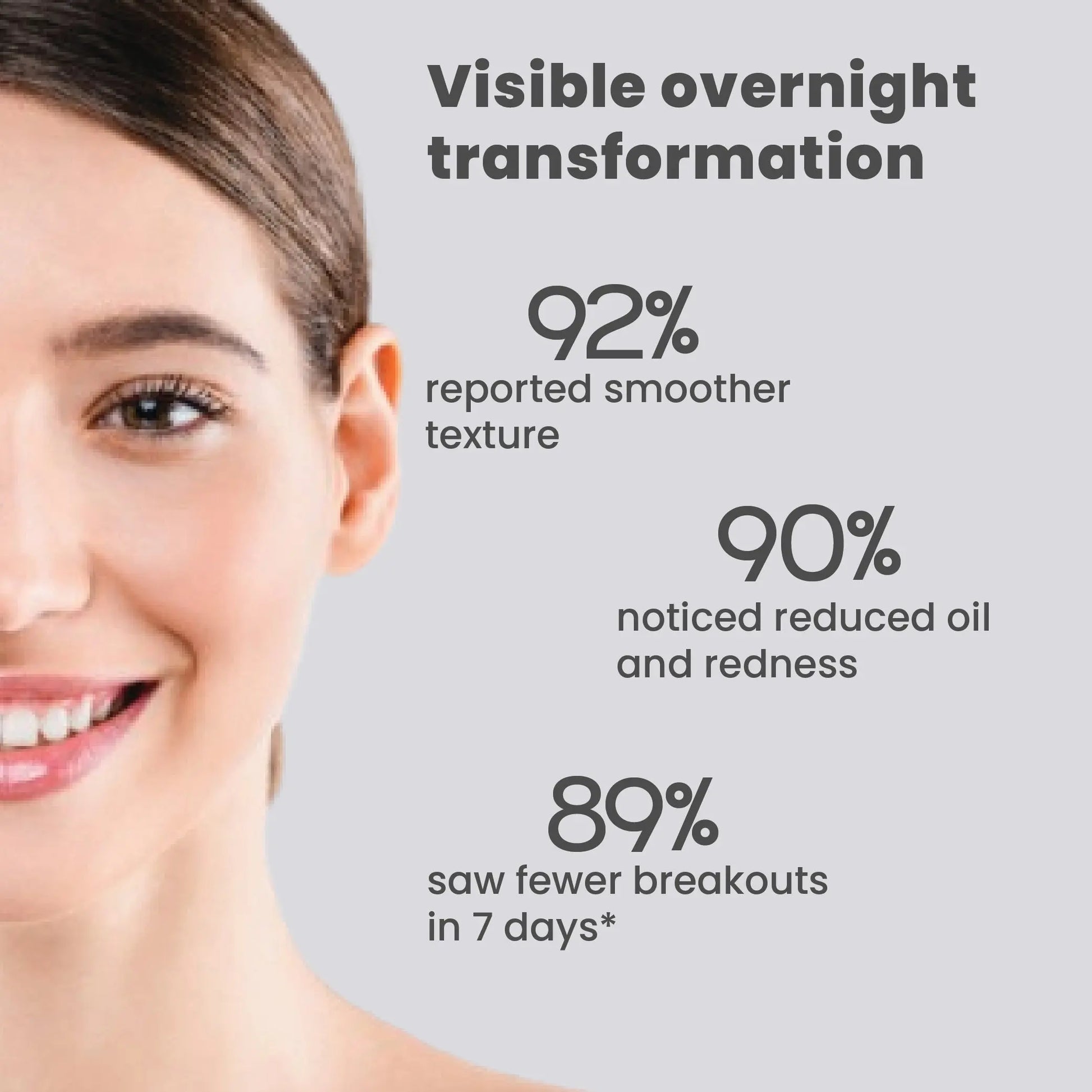 Acne Klar Night (Anti-Acne Pore Minimizing Serum) Klaricin