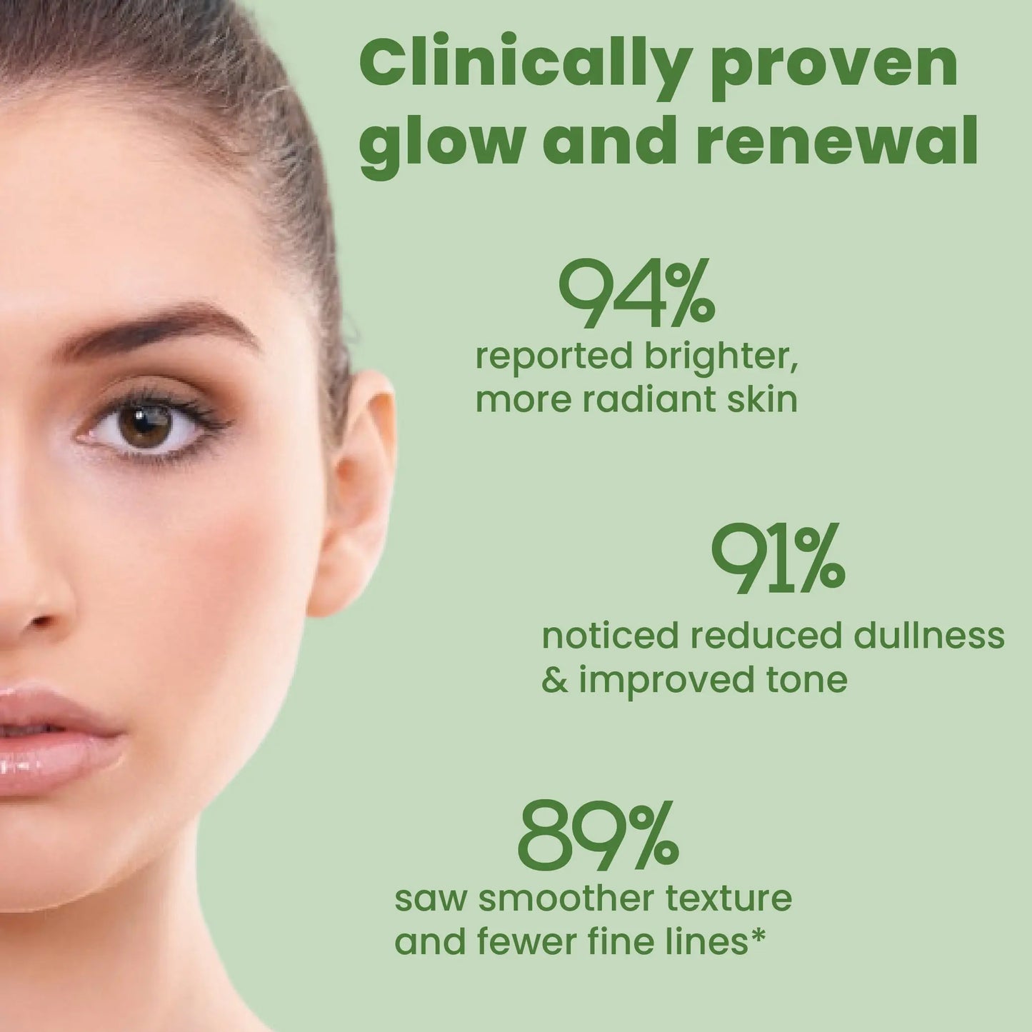 Klara Glow Night (Potent Encapsulated Glow and Repair Night Serum) Klaricin