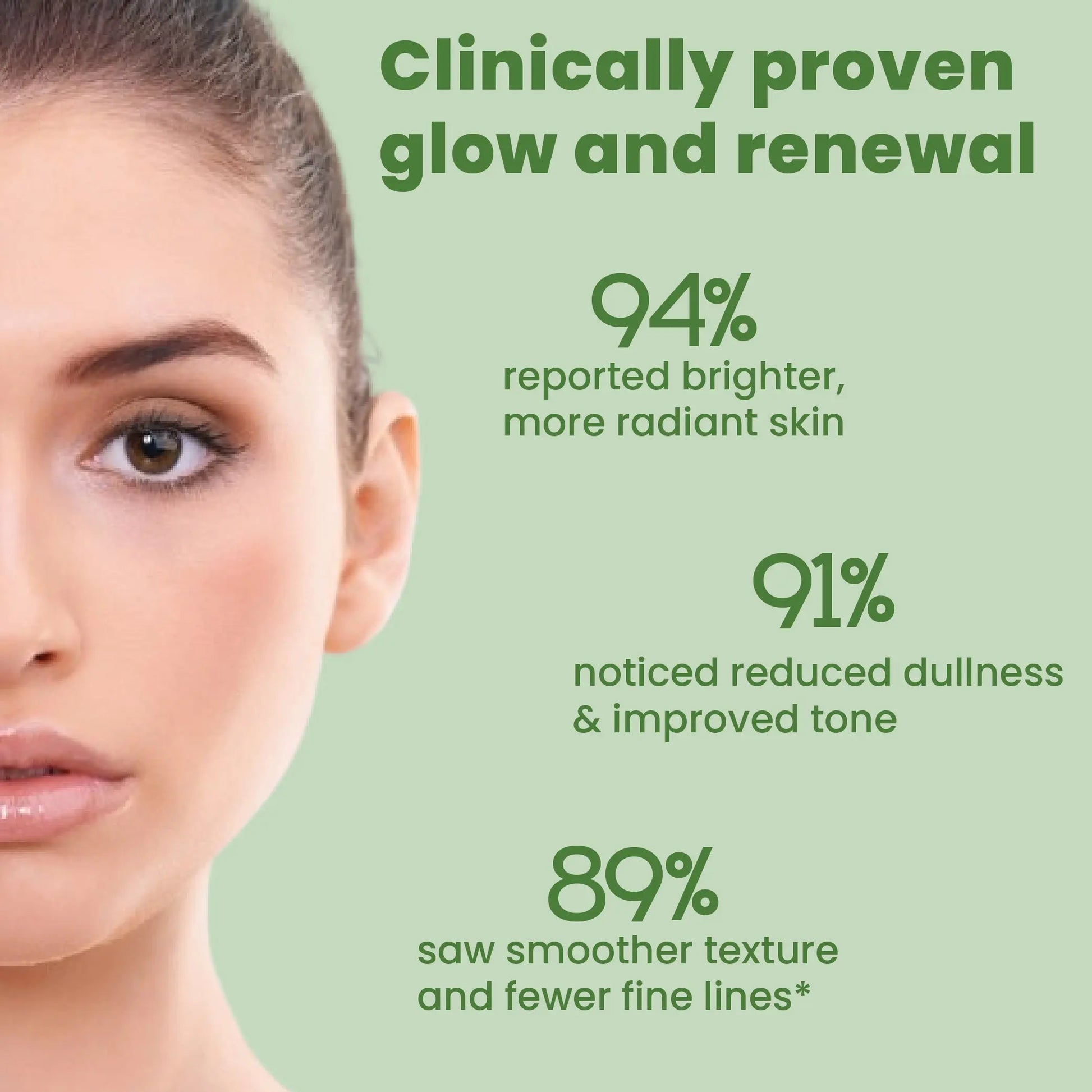 Klara Glow Night (Potent Encapsulated Glow and Repair Night Serum) Klaricin