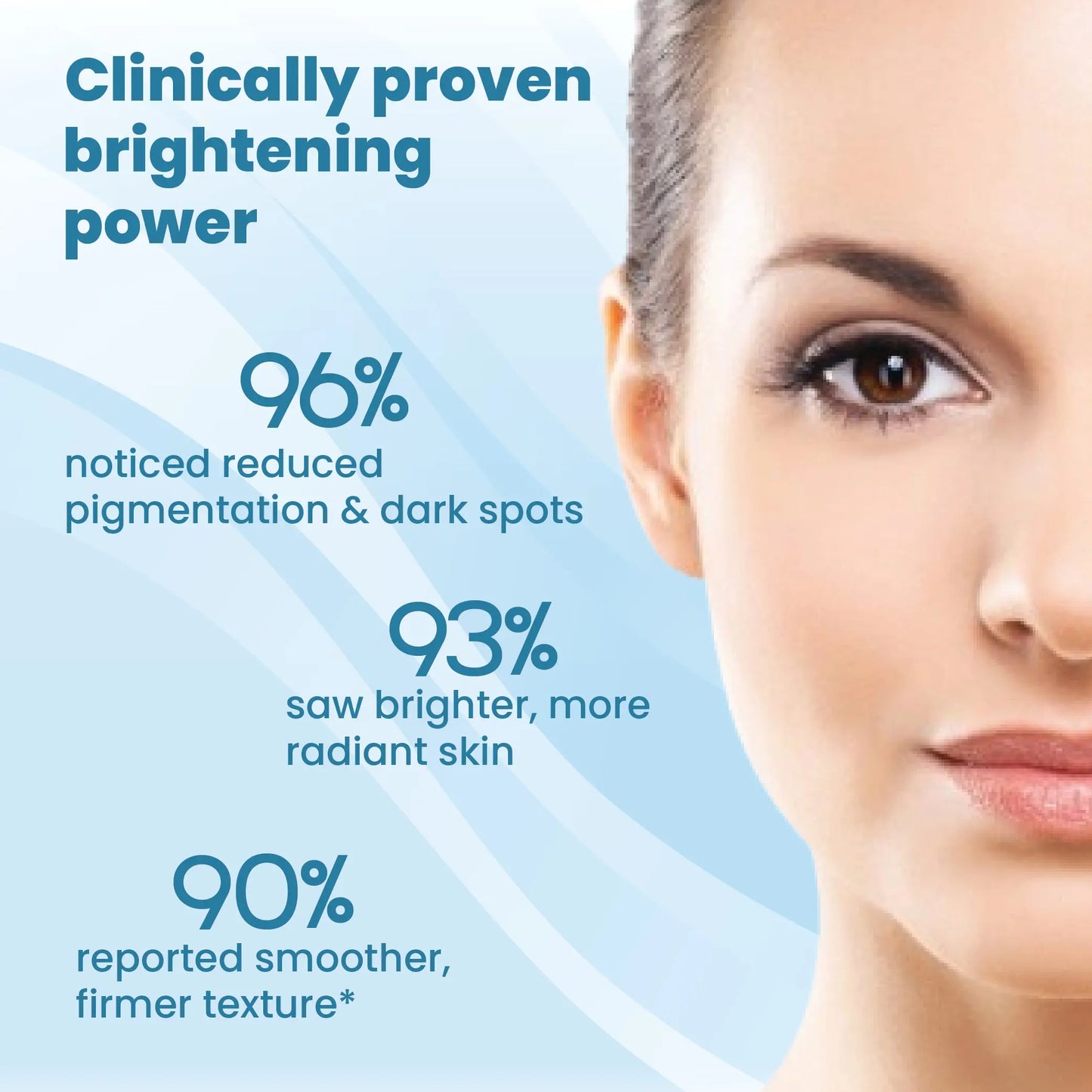 Klara Ultra Whitening Serum 7 in 1 (Multi Action Whitening and Brightening Serum) Klaricin