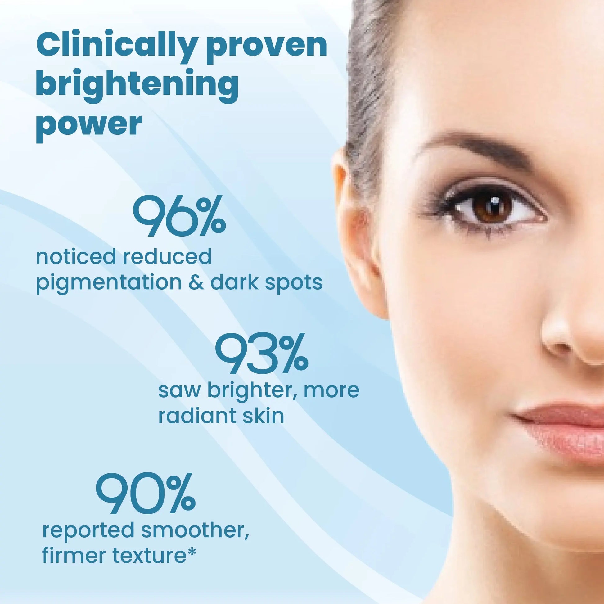 Klara Ultra Whitening Serum 7 in 1 (Multi Action Whitening and Brightening Serum) Klaricin